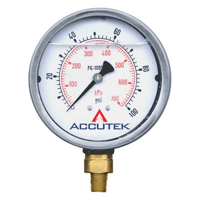 cbi_gauges